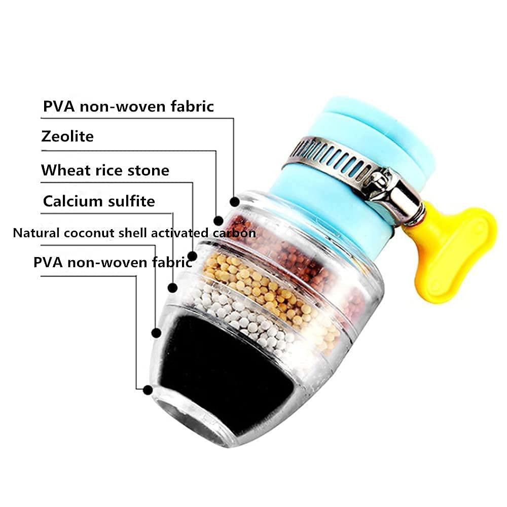 Universal Interface Home Kitchen Faucet Tap Water Clean Purifier Filter Cartridge Five Layer Water Filter Tap Filter