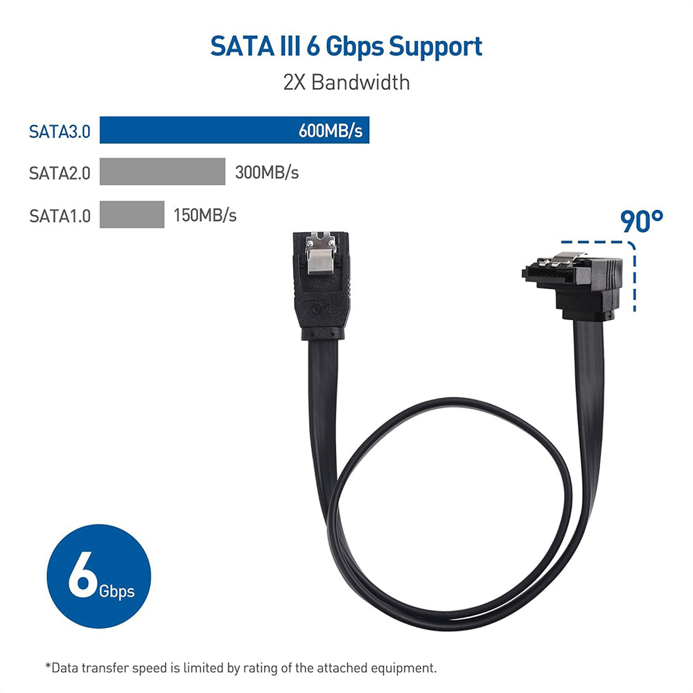 Torpedo SATA Cable III 6Gbps HDD SDD Data Cable with Locking Latch 16 inches Compatible for SATA HDD, SSD, CD Driver, CD Writer 90 Degree