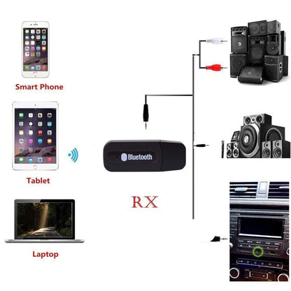 Torpedo Fashion Cinema Phone Bluetooth Stereo System Audio Aux Receiver USB Adapter 3.5mm for All Car USB Stereo Speakers Under 200 V2.1 Car Bluetooth with Small Micro USB OTG Adapter