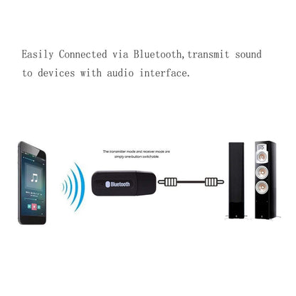 Torpedo Fashion Cinema Phone Bluetooth Stereo System Audio Aux Receiver USB Adapter 3.5mm for All Car USB Stereo Speakers Under 200 V2.1 Car Bluetooth with Small Micro USB OTG Adapter