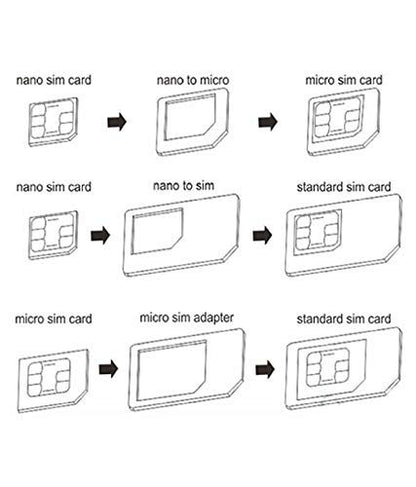 SIM Card Adapter Kit, Nano to Micro, Nano to Regular, Micro to Regular with Eject Pin 1 Pack