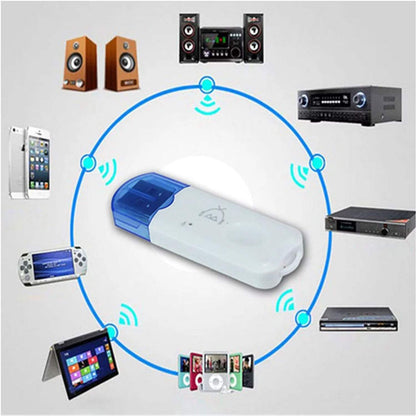 Torpedo White USB Bluetooth 3.0 Audio Receiver Dongle for Car Audio System, Home Theaters, Speaker Music Systems Compatible for All Mobiles, Tabs and Laptops with Mic