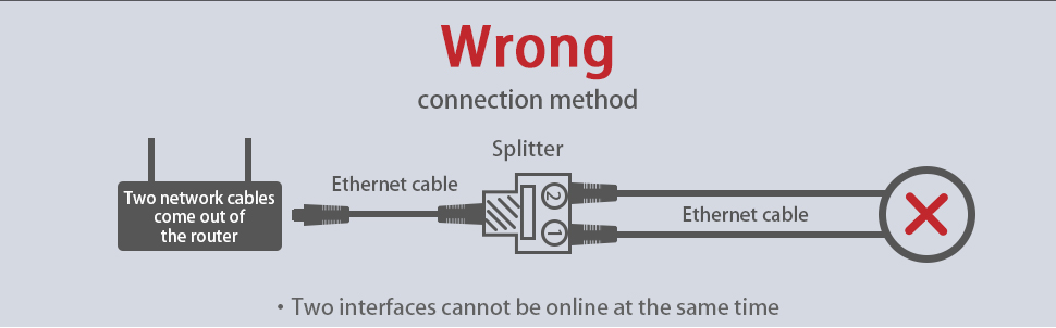 Torpedo RJ45 Adapter