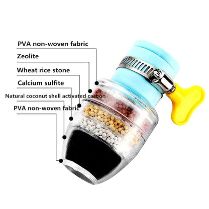 Universal Interface Home Kitchen Faucet Tap Water Clean Purifier Filter Cartridge Five Layer Water Filter Tap Filter